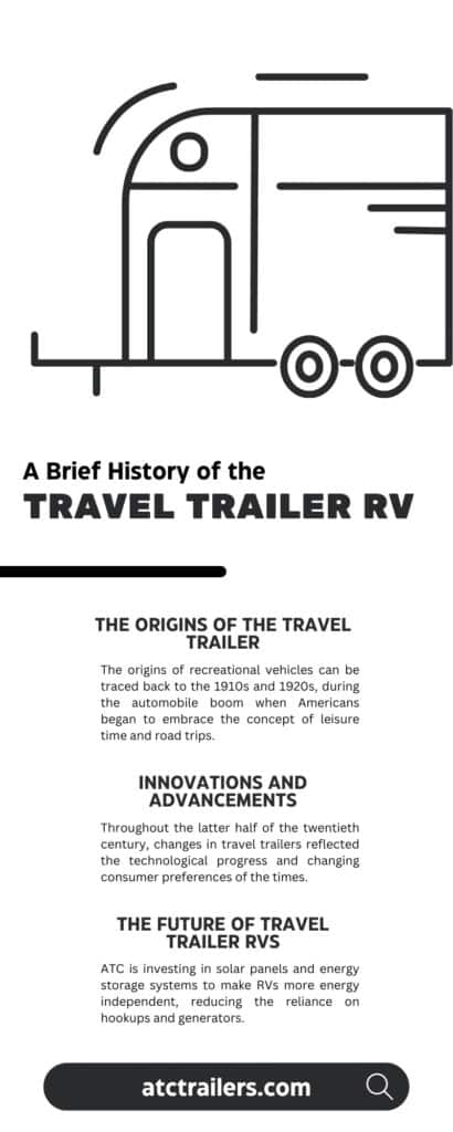 A Brief History of the Travel Trailer RV